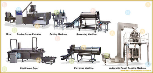 Doritos Snacks Food Production Line