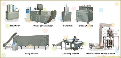 Extruded Center Filled Snacks Food Production Line