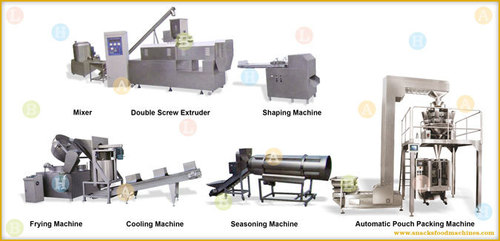 Extruded Crispy Bugles Snacks Food Production Line