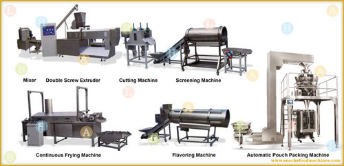 Extruded Crispy Chips Snacks Food Production Line