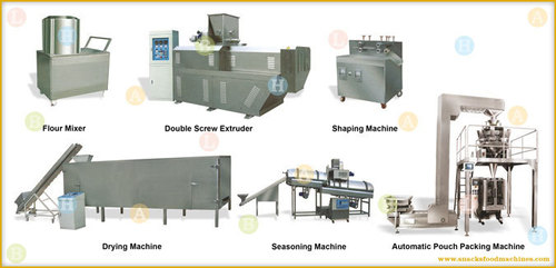 Extruded Inflated Wheat Snacks Food Production Line