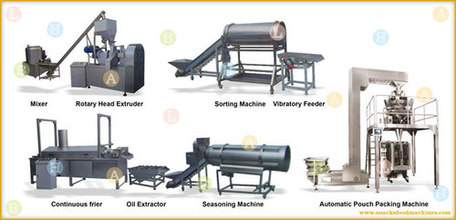 Nik Naks Crunchy Corn Twist Curl Snacks Food Production Line