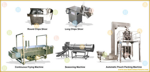Fresh Vegetables and Fruits Chips Production Line