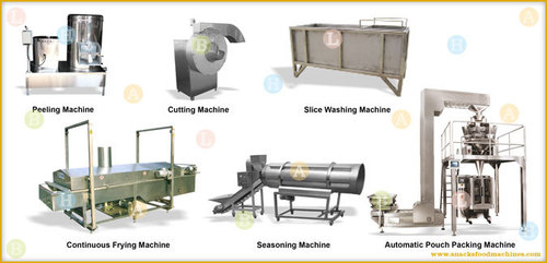 Fresh Potato Sticks Snacks Food Production Line ( Advance )