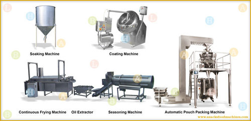 Fried Beans Lentils & Pulses Snacks Food Production Line