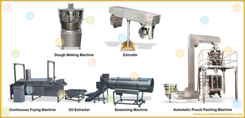 Indian Namakeen Snacks Food Production Line