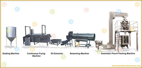 Fried Gram Pulses ( Chana Dal ) Snacks Food Production Line