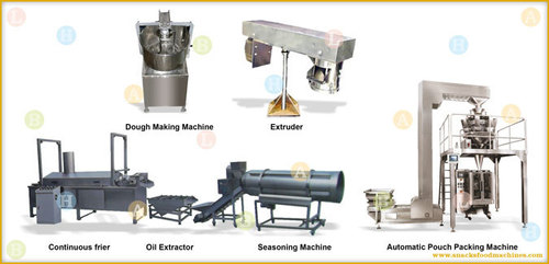 Indian Namkeen Snacks Food Production Line (Advance) - Food Grade Materials, Customizable Capacity | Automation, 24/7 Operation, Efficient, Durable