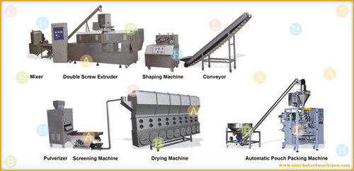 Bread Crumb Snacks Food Production Line