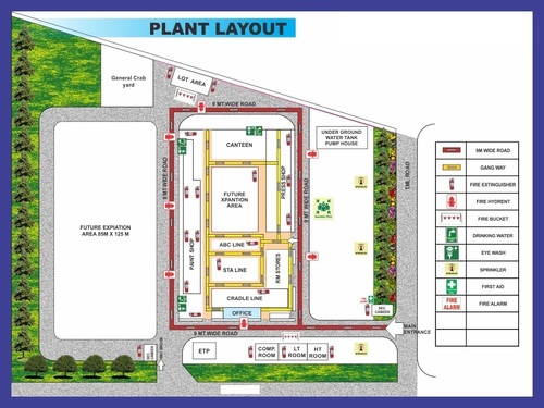 Building Fire Fighting System