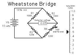 Wheat Stone Bridge
