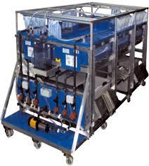 Hydrologic Systems Rain Simulator