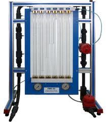 Energy Losses In Bends