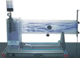 Flow Channel 1m Length