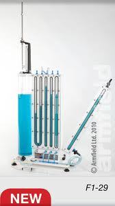 Fluid Statics and Manometry