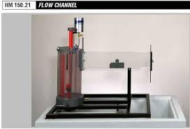 Stability Of A Floating Body