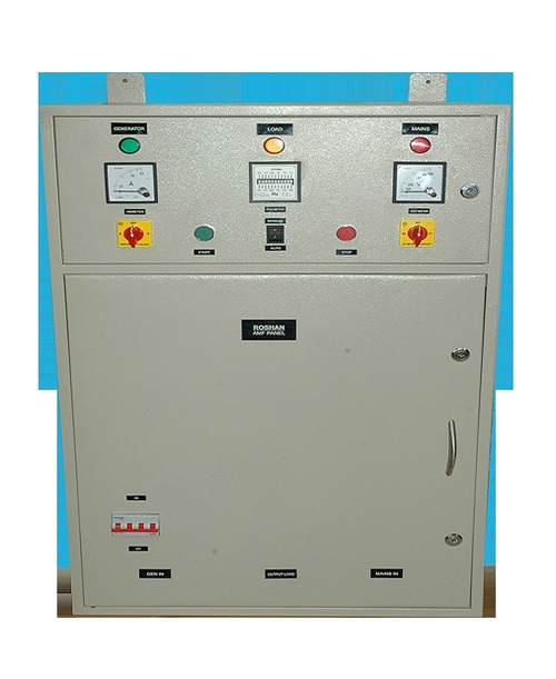 AMF Control Panels