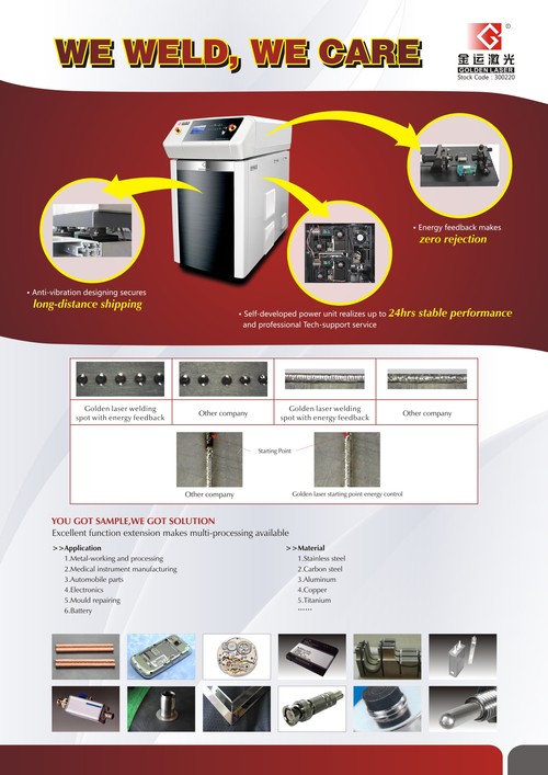 Laser Welding Machine