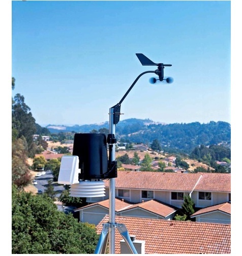 Automatic Weather Station