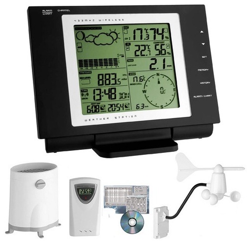 Weather Station Imported