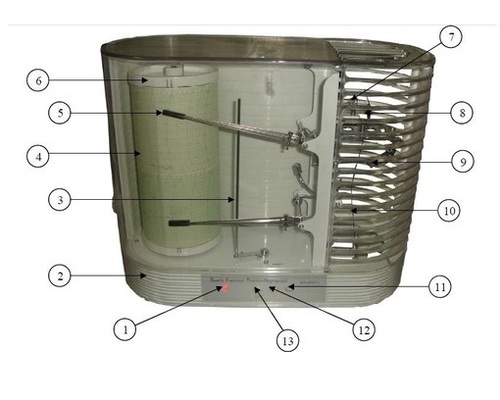 Precision Thermo - Hygrograph