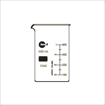 Lab Beakers
