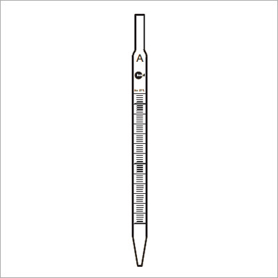 Lab Pipettes