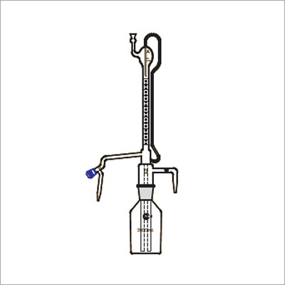 Laboratory Burettes