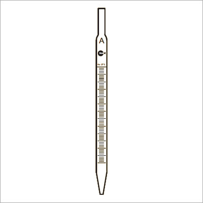 Pipettes