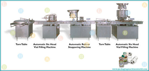 Packaging Lines