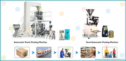 Cashewnut Packaging Project