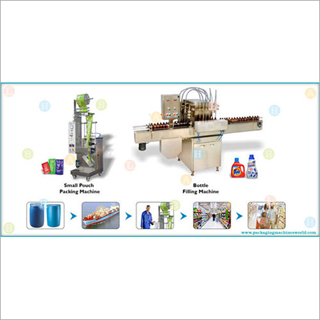 Liquid Deteregent Packaging Project