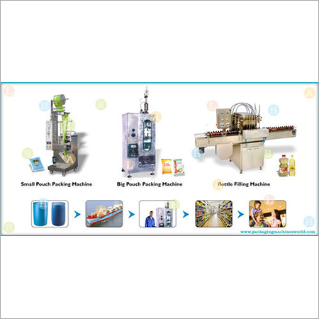 Cooking Oil Packaging Project