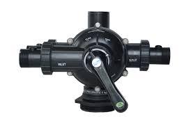 Multiport Valves for Softeners