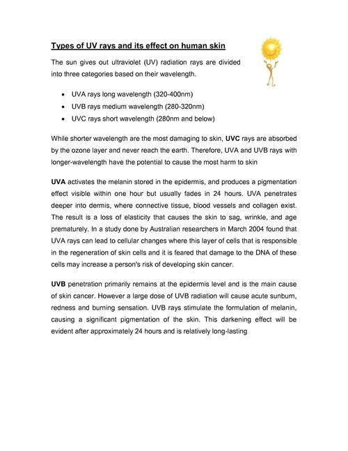 Living Proof Day Cream SPF50/PA+++ Product Write Up (Page 1)