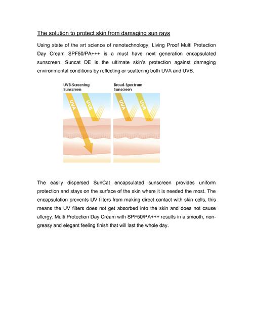 Living Proof Day Cream SPF50/PA+++ Product Write Up (Page 3)