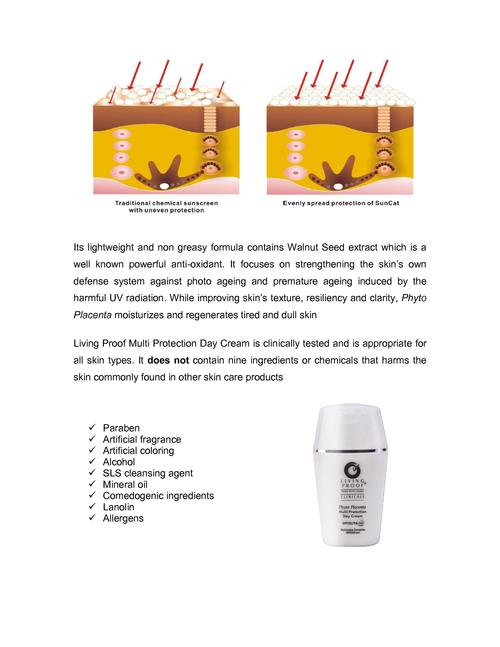 Living Proof Day Cream SPF50/PA+++ Product Write Up (Page 4)