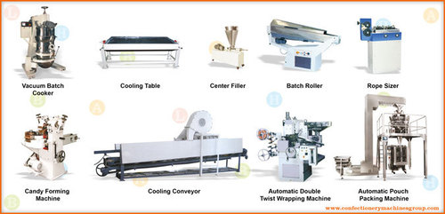 Center Filled Candy Manufacturing Plant