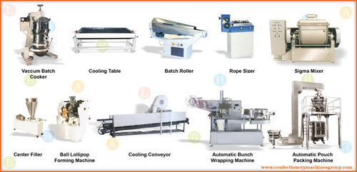 Confectionery Production Line