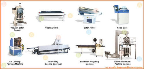 Confectionery Production Line