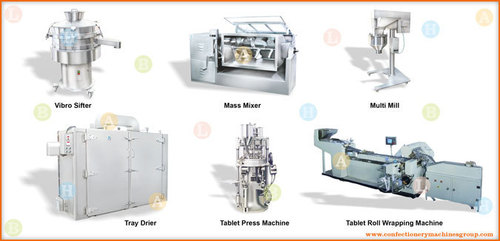 Tablet Manufacturing Plant