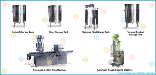 Beverages Production Line