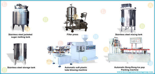 Beverages Production Line