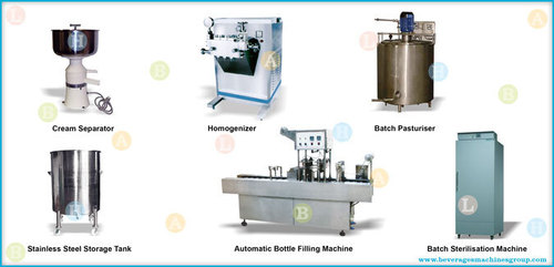 Flavoured Milk Manufacturing Plant