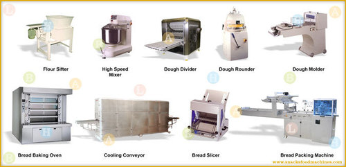 Bread Making Plant