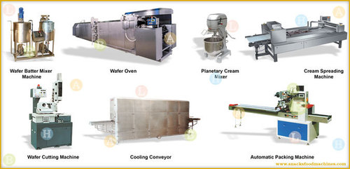 Wafer Biscuit Making Plant
