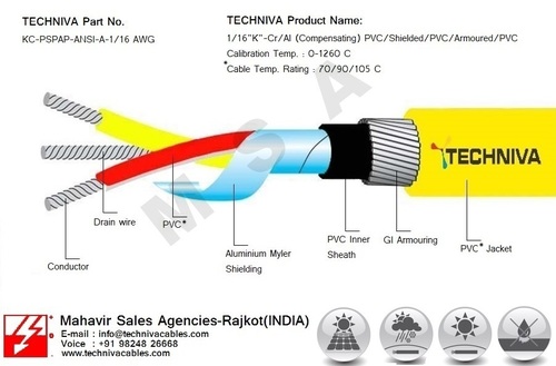 PTFE Insulated - Thermocouple / Rtd Cables