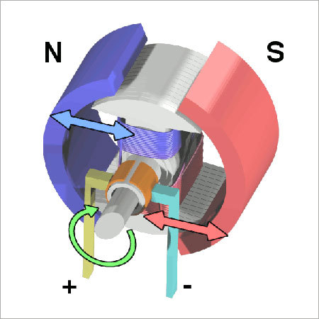 Three Phase Electric Motor