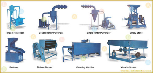 Kurkure Snacks Agro Production Line - High Quality Metals, Customizable Capacity | Food Grade, Durable Design, Efficient, 24/7 Operation