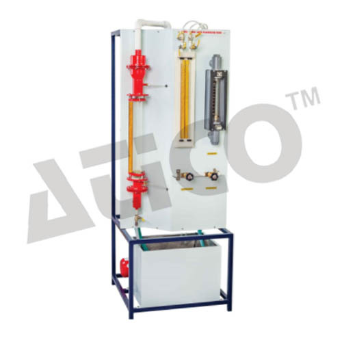 Pressure Drop In  Fluidised Bed